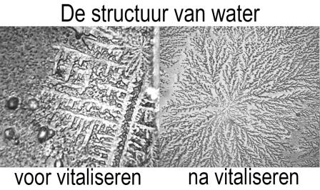 foto waterkristallen voor en na vitaliseren small.jpg